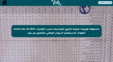 «سهولة فورية» منصة نتائج المراسلة حسب الولايات 2025 onefd.edu.dz خطوات الاستعلام الديوان الوطني للتعليم عن بعد